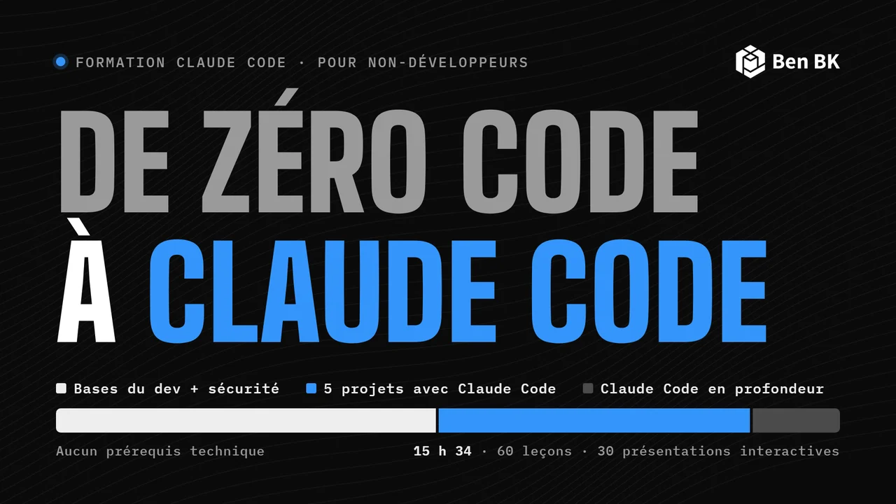 Miniature de la formation De zéro code à Claude Code