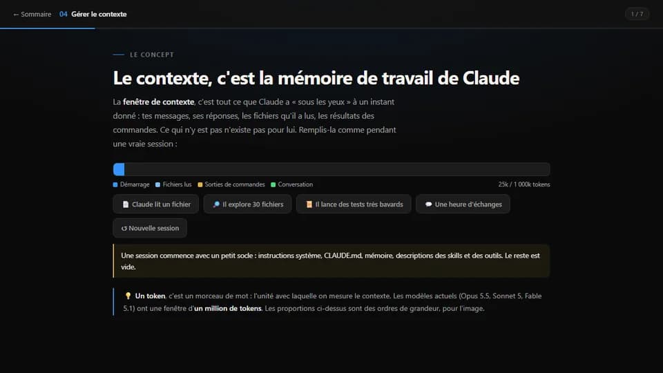 Aperçu de la présentation : La gestion du contexte