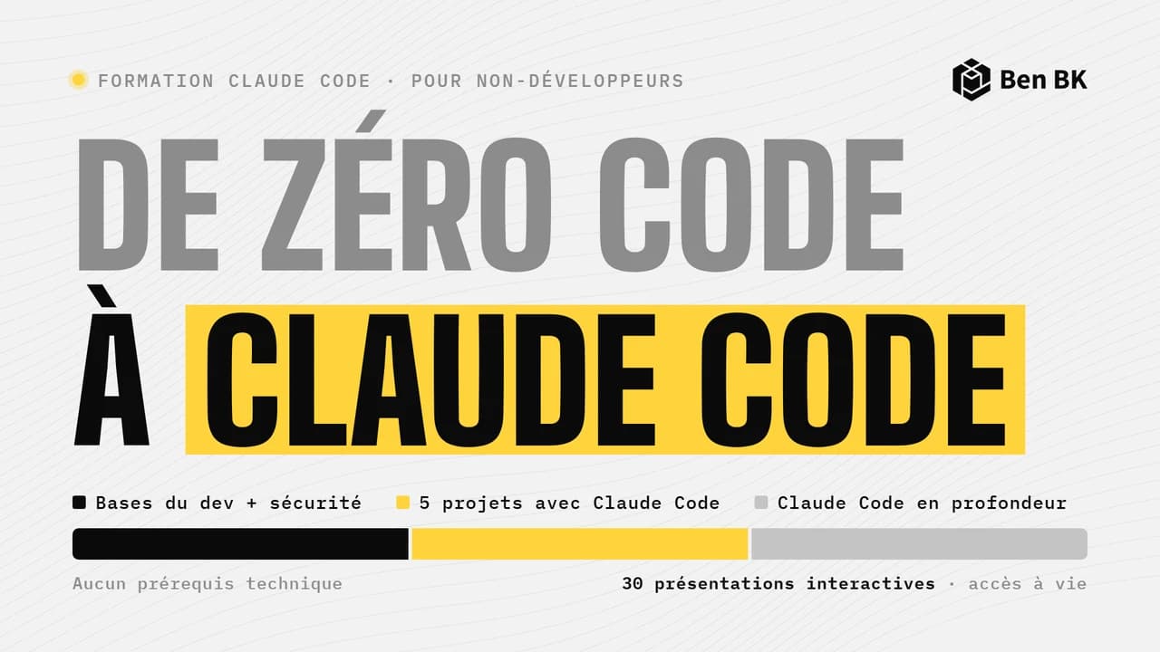 Miniature de la formation De zéro code à Claude Code